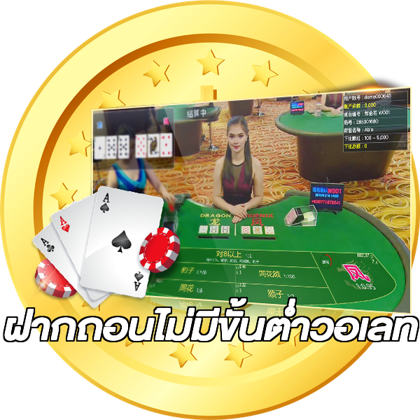 ฝากถอนไม่มีขั้นต่ําวอเลท